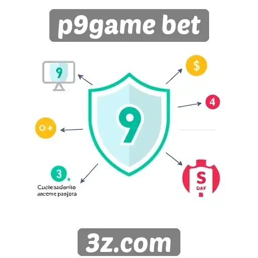Aspectos de segurança no site p9game bet